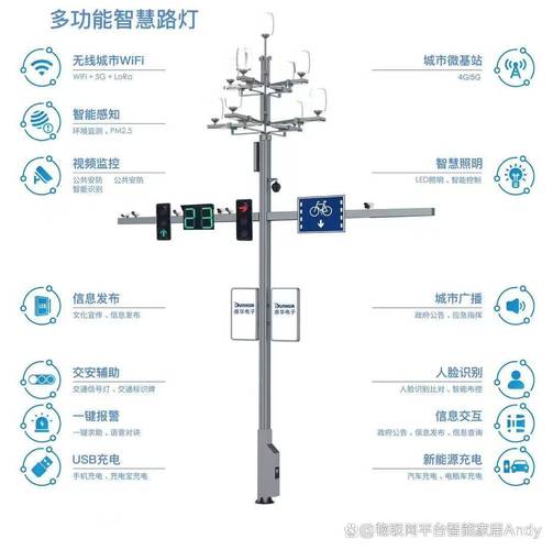智能交通升级秘籍;又一城,智慧路灯杆列入城市更新管理条例